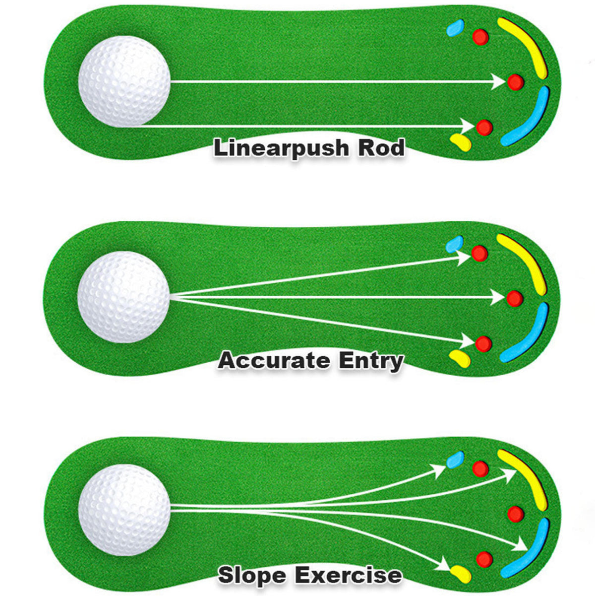3M Golf Putting Mat Practice Training Indoor Outdoor Portable Slope Balls Artifical Grass Surface