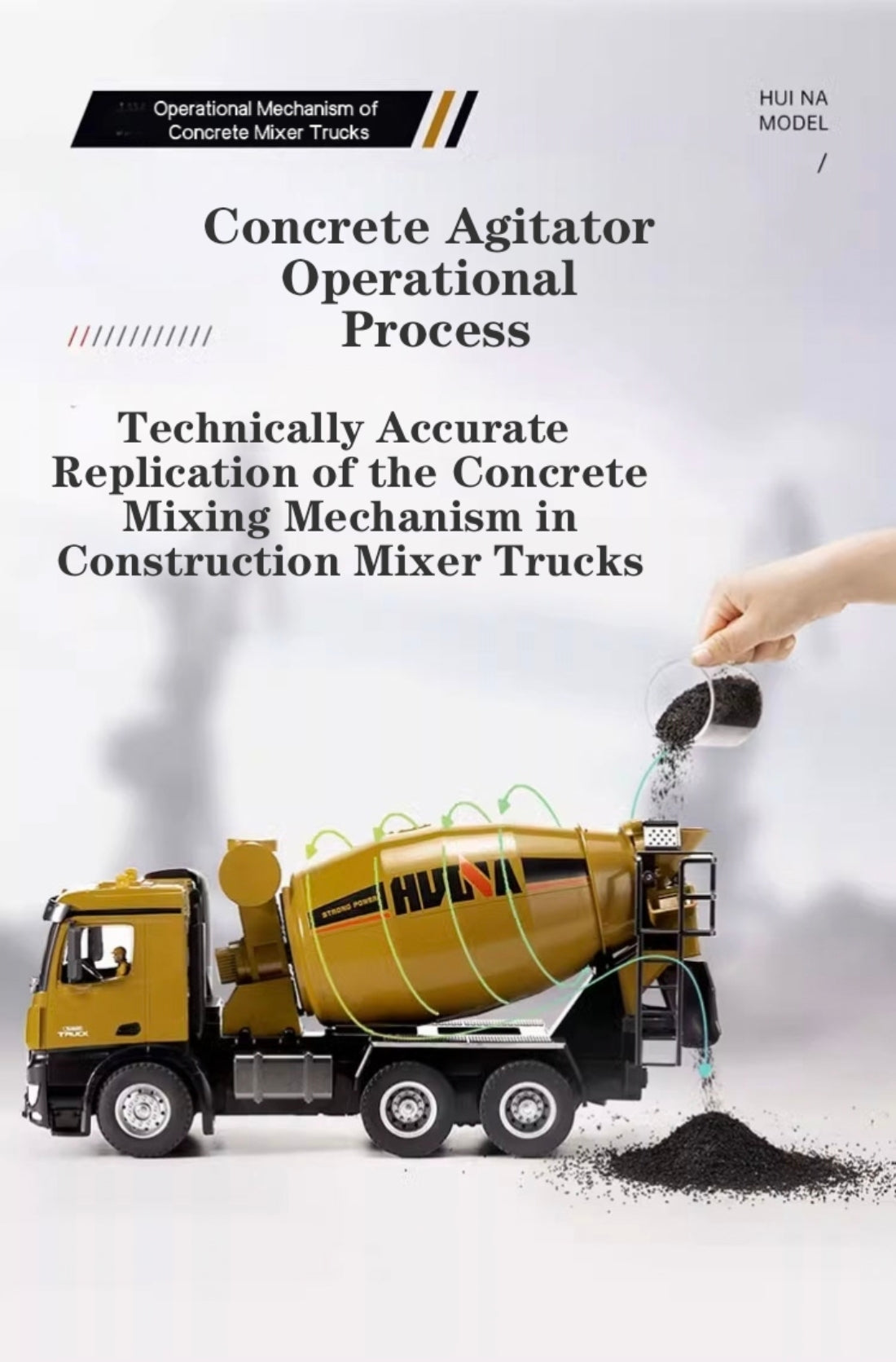 HuiNa Remote Control 10Ch RC Cement Mixer Truck 1:14 Construction Scale Model