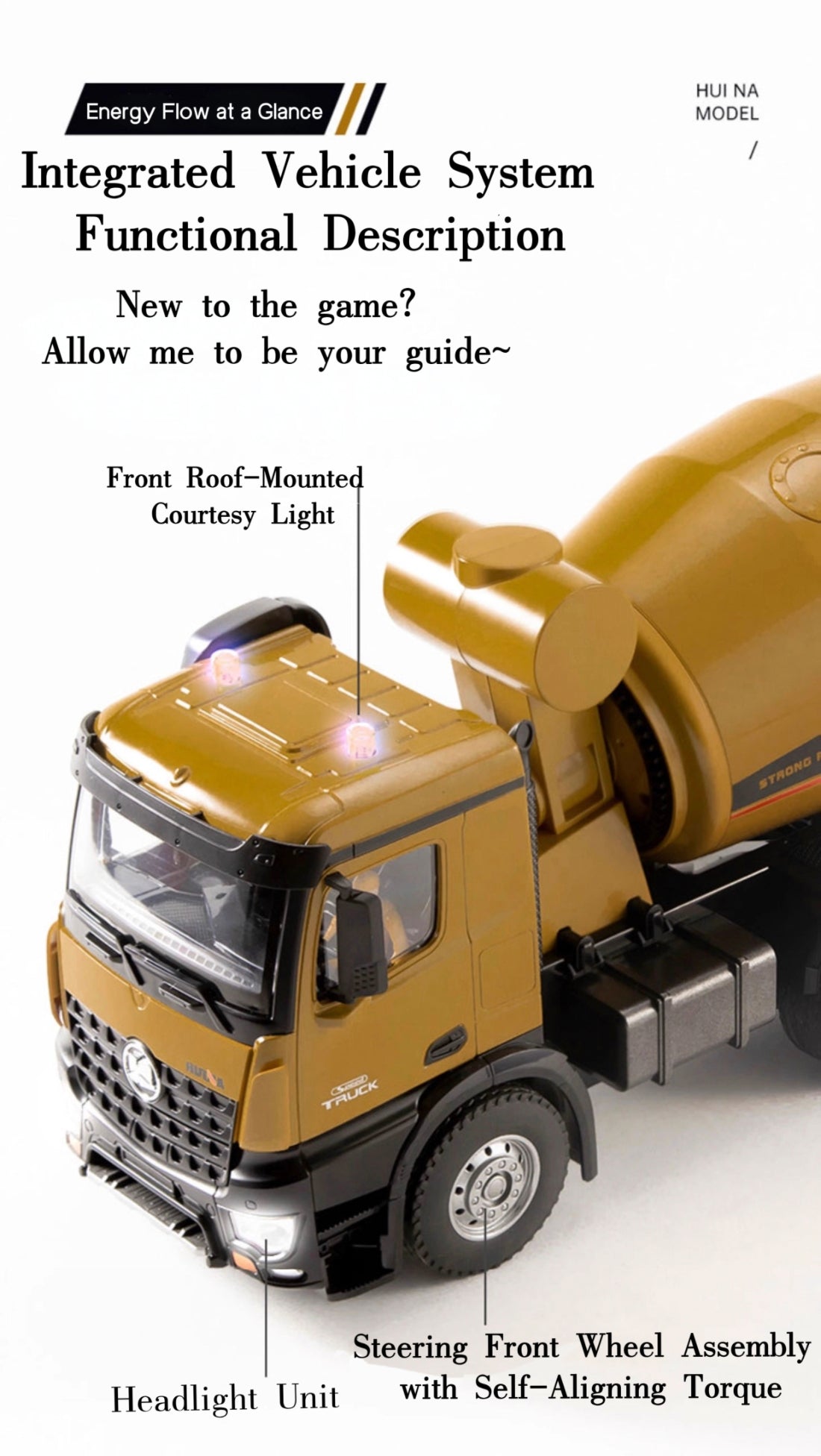 HuiNa Remote Control 10Ch RC Cement Mixer Truck 1:14 Construction Scale Model