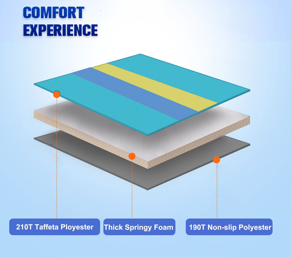 Double Self Inflating Mattress Sleeping Mat Air Bed Camping Camp Hiking Joinable Pillow - light blue