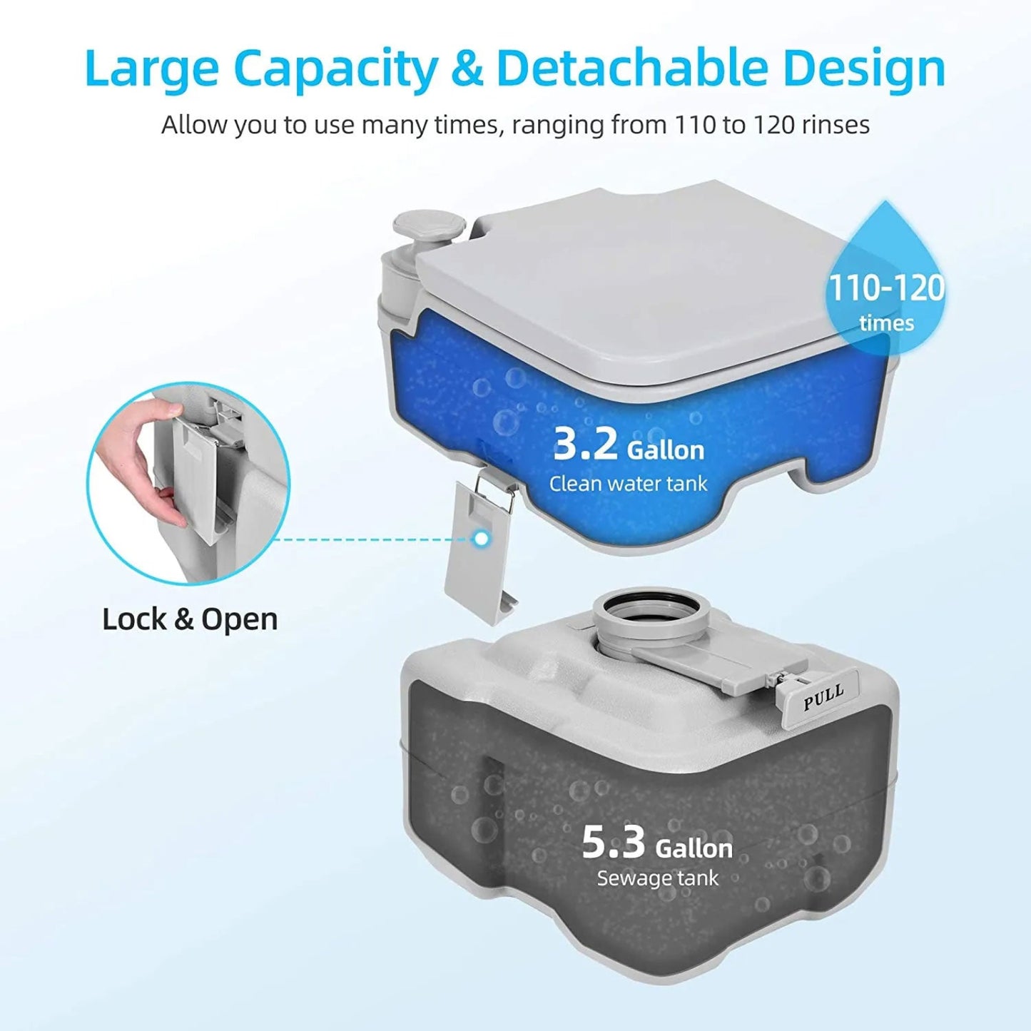 20L Outdoor Portable Camping Travel Toilet Flushable Potty Camp Caravan Boating