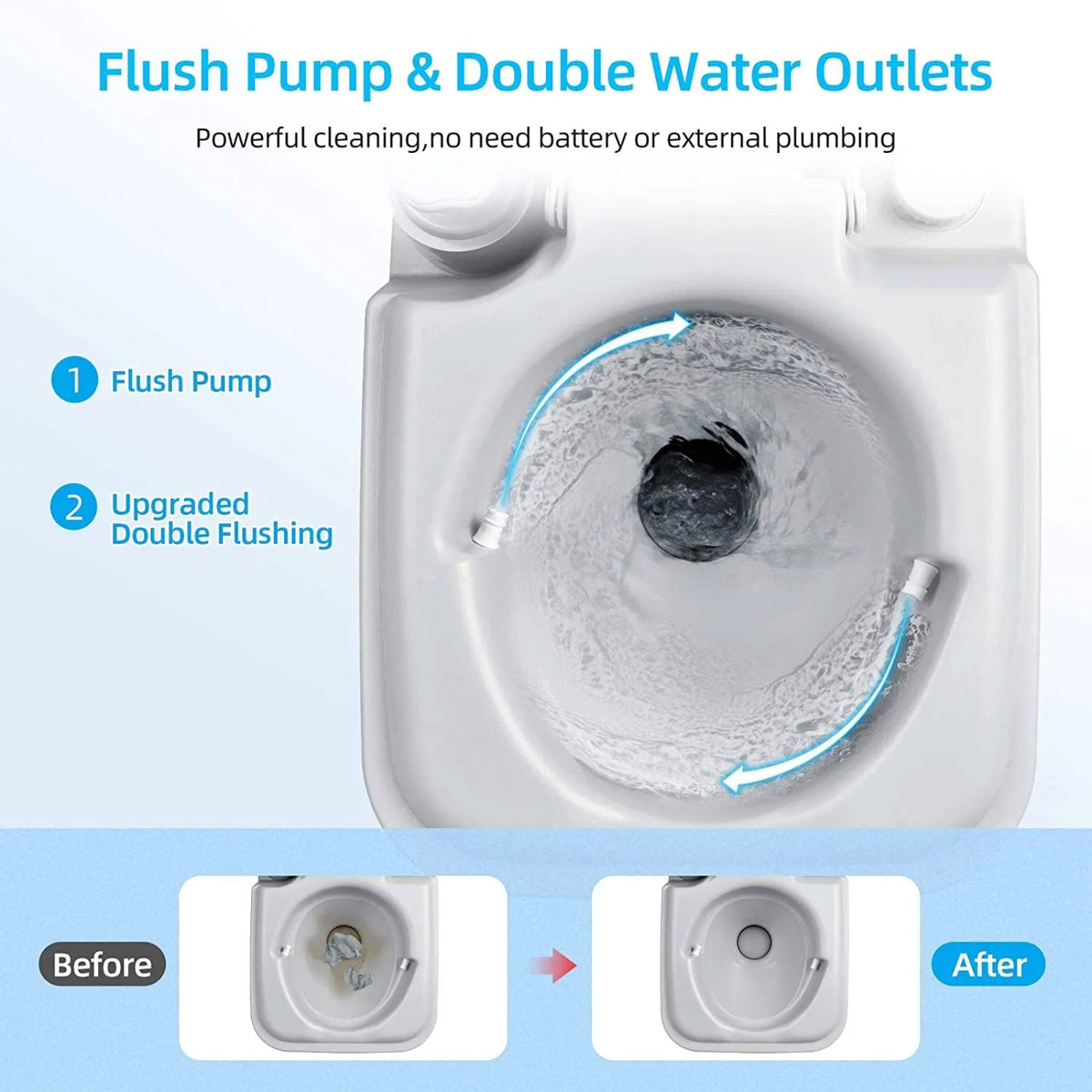 20L Outdoor Portable Camping Travel Toilet Flushable Potty Camp Caravan Boating