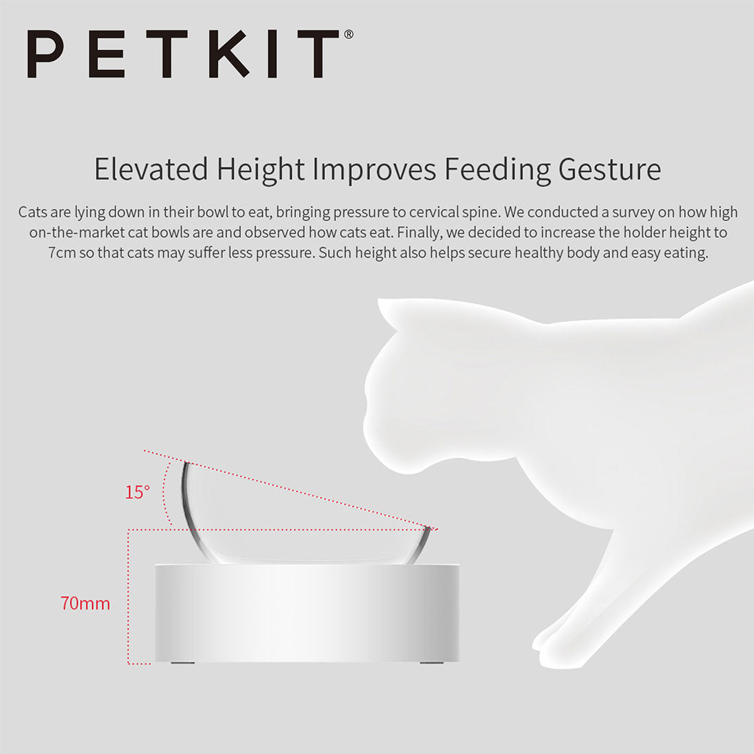 Petkit Fresh Nano 15 Degree adjustable Single Pet Cat Dog Non Toxic Feed Feeding Bowl