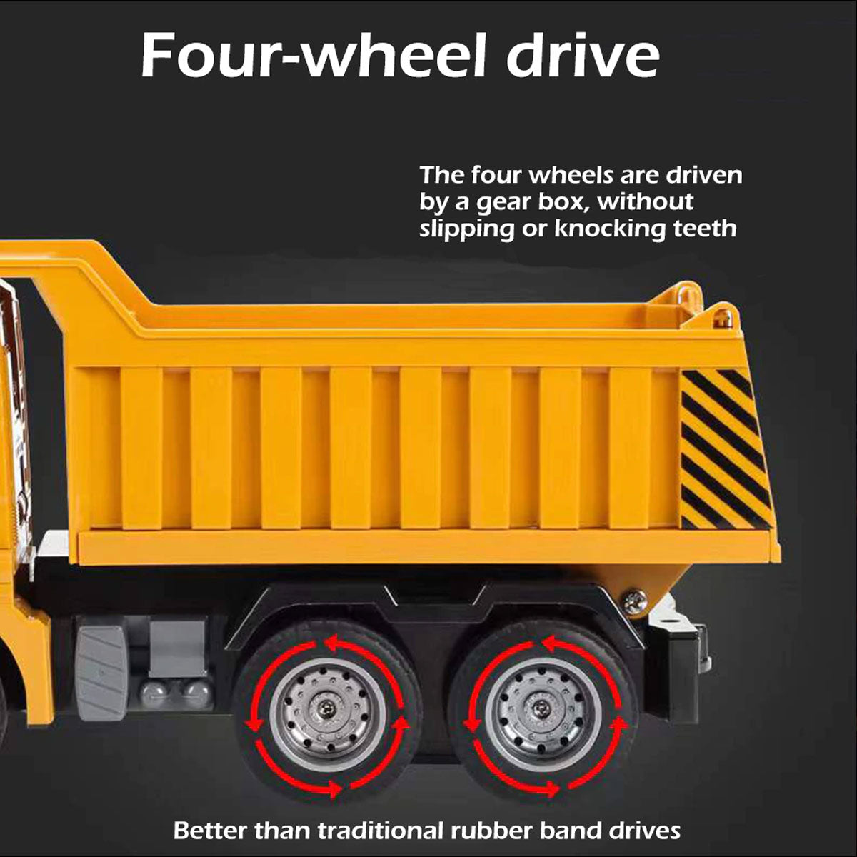 Huina 1/18 RC Engineering Construction Dump Truck Remote Control Toy Kids Gift