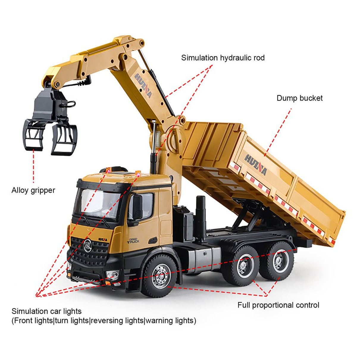 Huina RC Timber Grab Dumper Truck Lift Hoist 1/14 Construction Vehicle Kids Toy