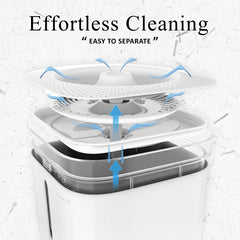 PETKIT EVERSWEET 2 Ultra-Silent Smart Water Drinking Fountain Pet Dog Cat Dispenser Feeder 2L